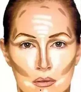 抓筋手的高光时刻